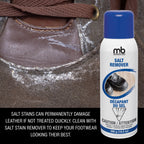 Salt Remover Spray