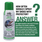 PRO-TEX™ Water Repellent 300g