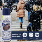 PRO-TEX™ Pro-Grade Water Repellent