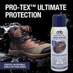 PRO-TEX™ Pro-Grade Water Repellent