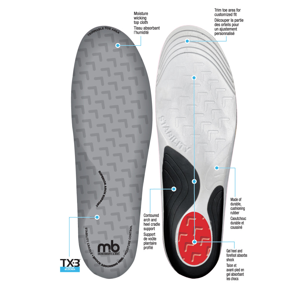 Stability Insole