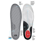 Stability Insole