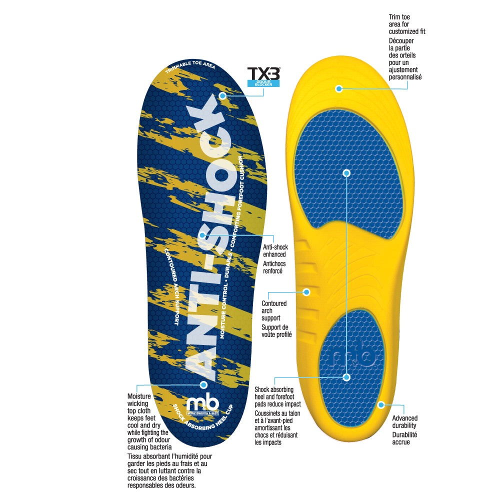 Heavy Duty Boot Insole