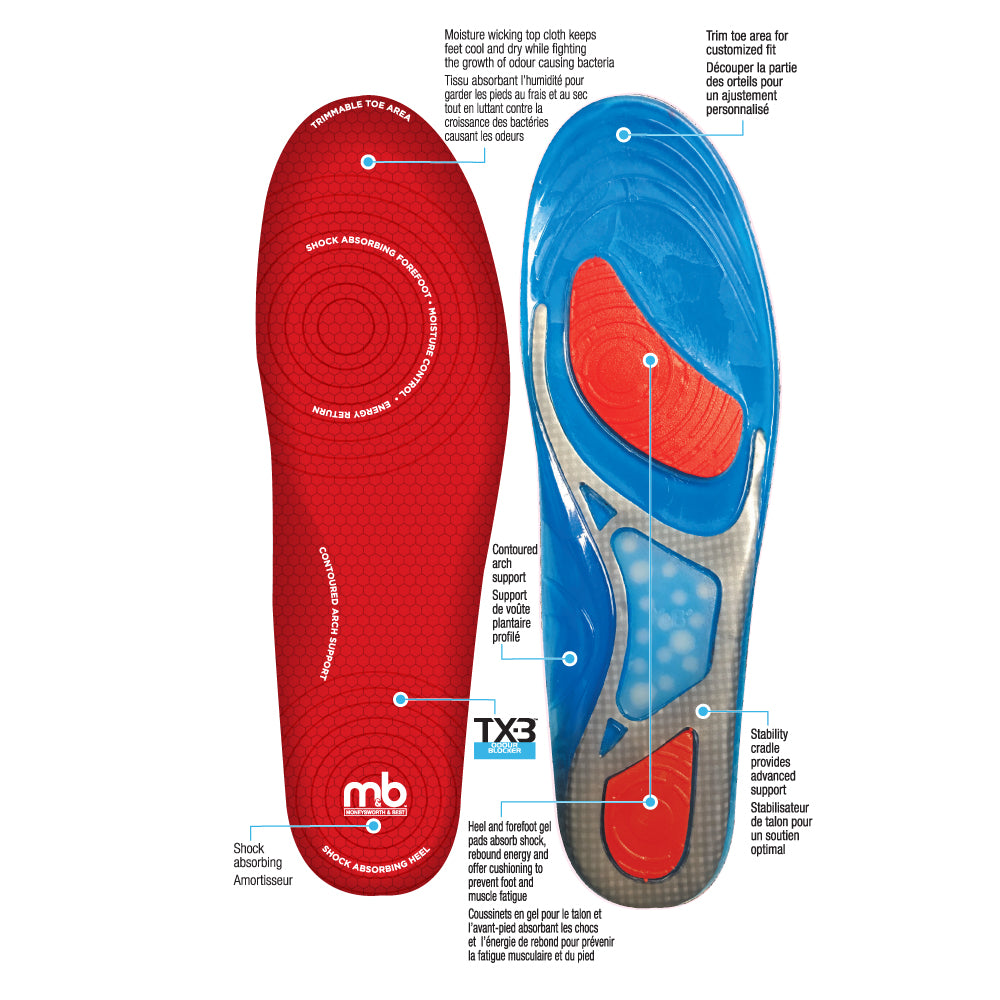 Performance Gel Insole