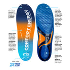 Comfort Energy Massaging Gel Insole