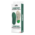 Comfort Polycushion Insole