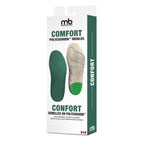 Comfort Polycushion Insole