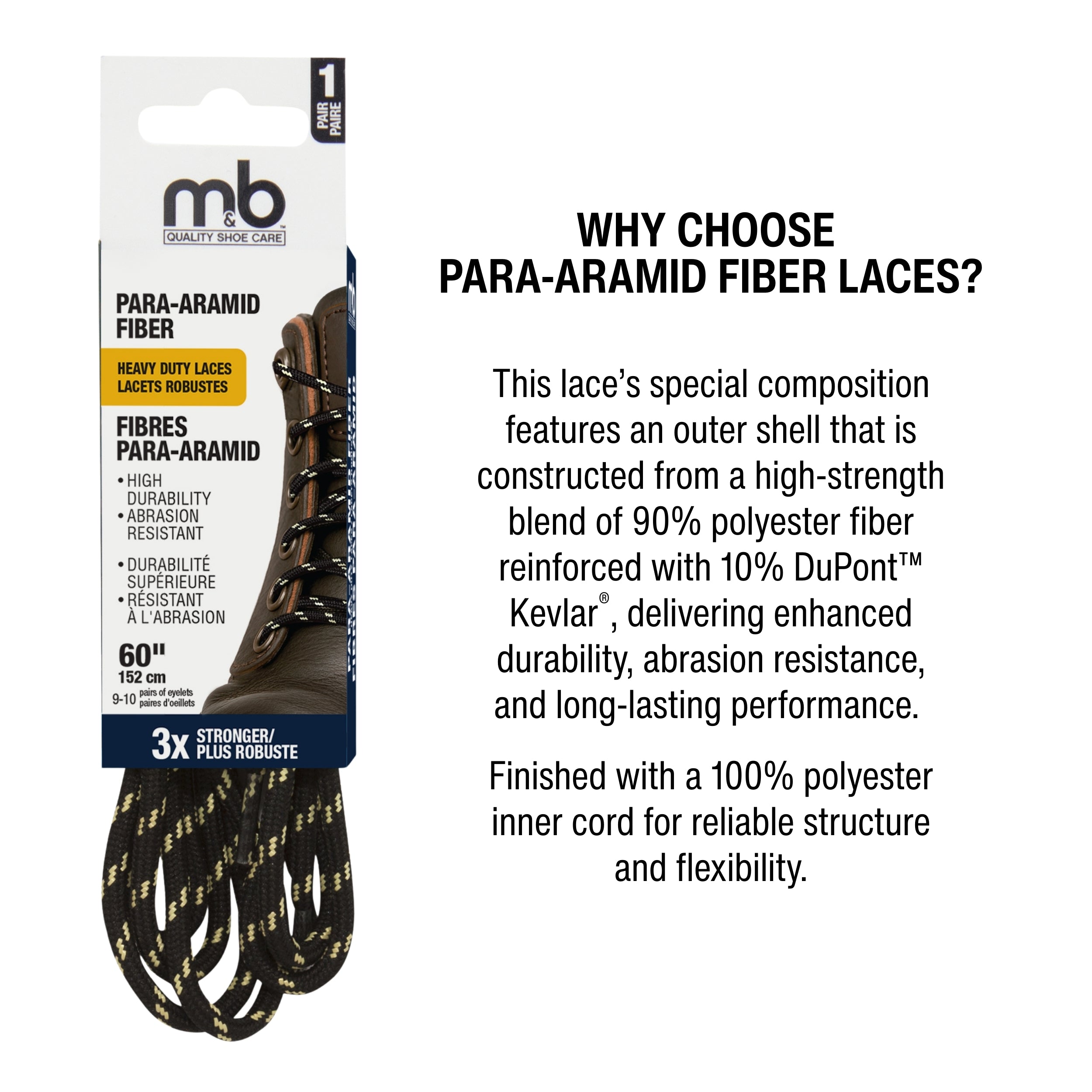 Para-Aramid Fiber (Kevlar) Lace