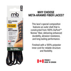 Meta-Aramid Fiber (Nomex) Lace