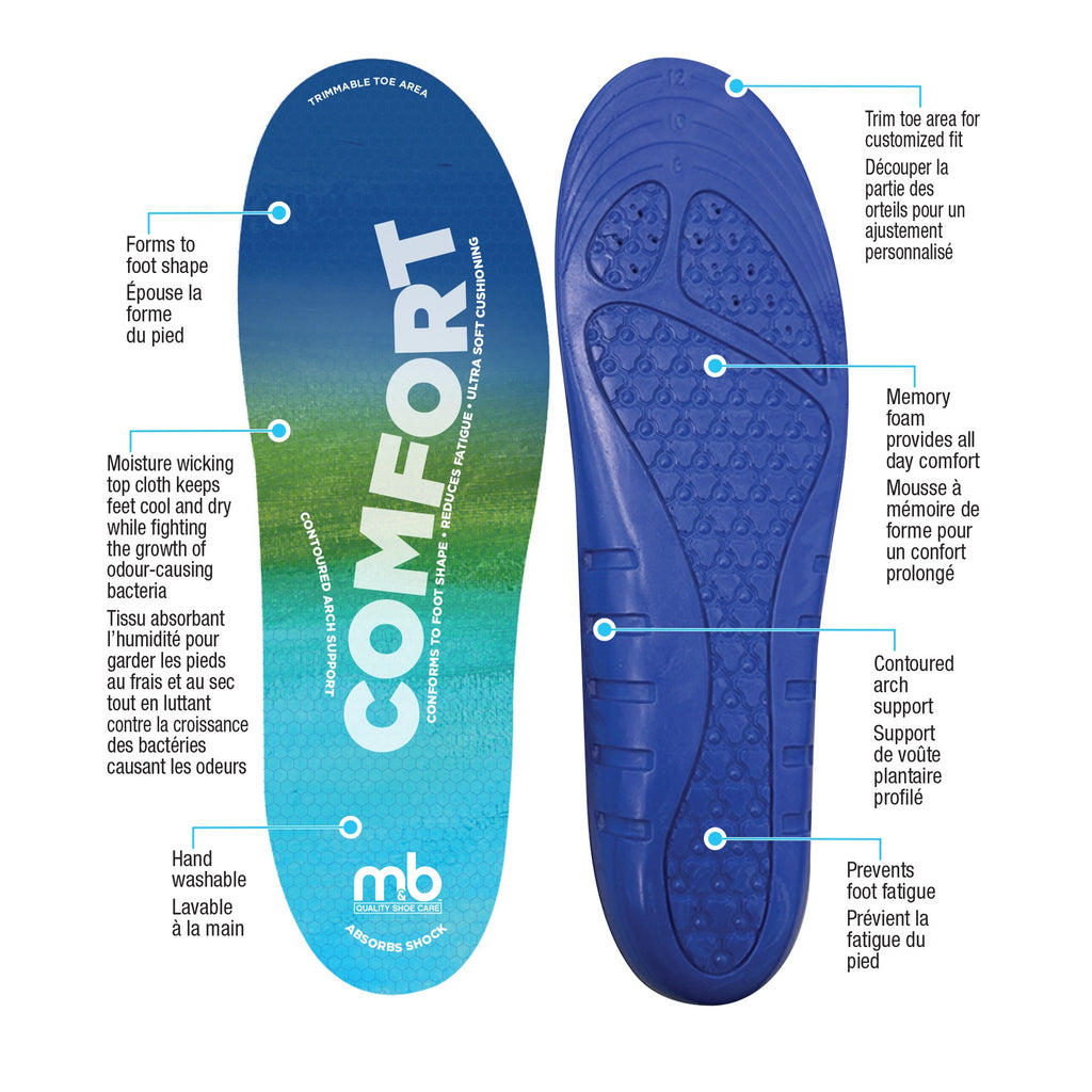 Comfort Memory Foam Insoles