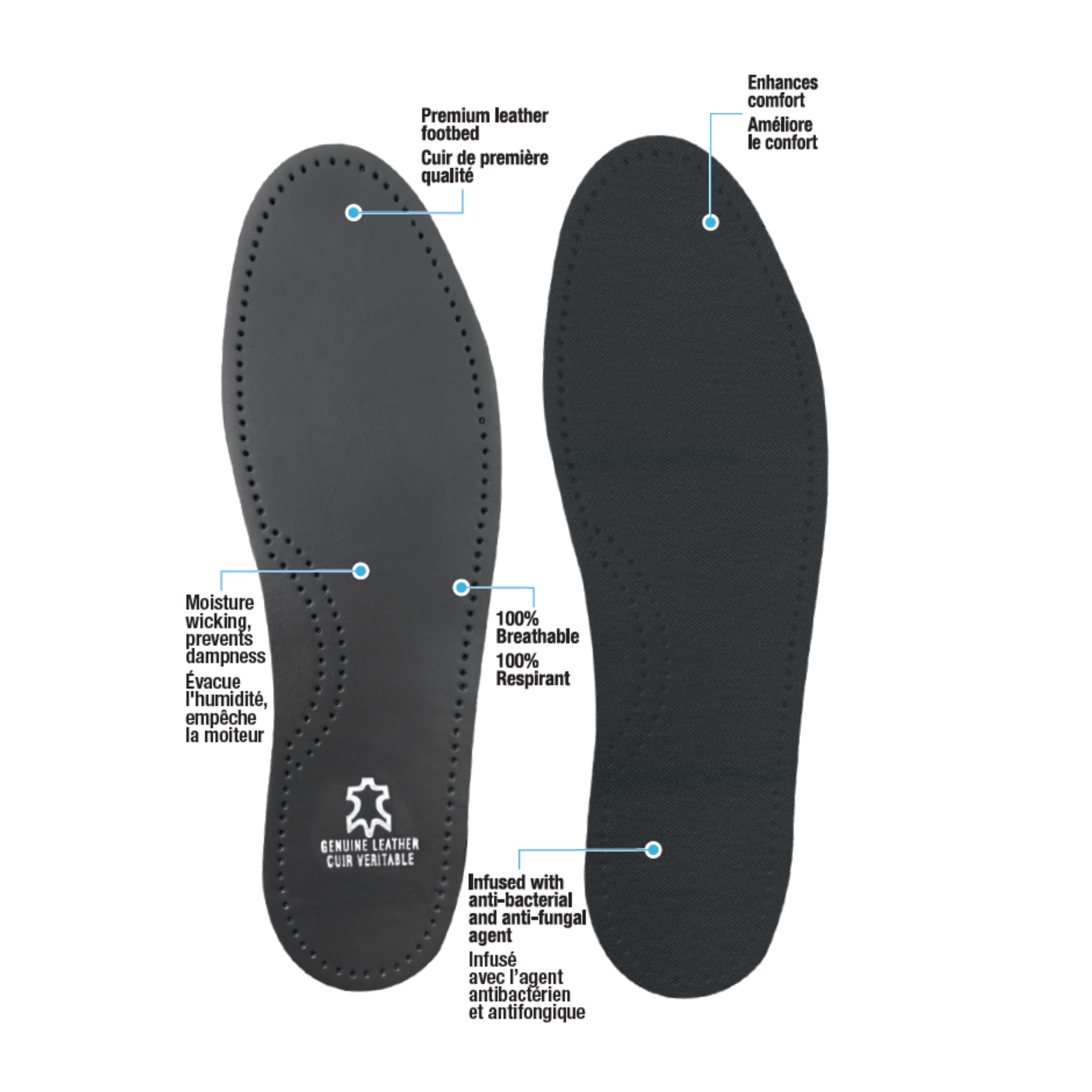 Premium Leather Insole (Black)