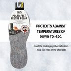Polar Felt Insole