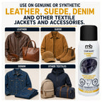 Coat Mate Garment Care