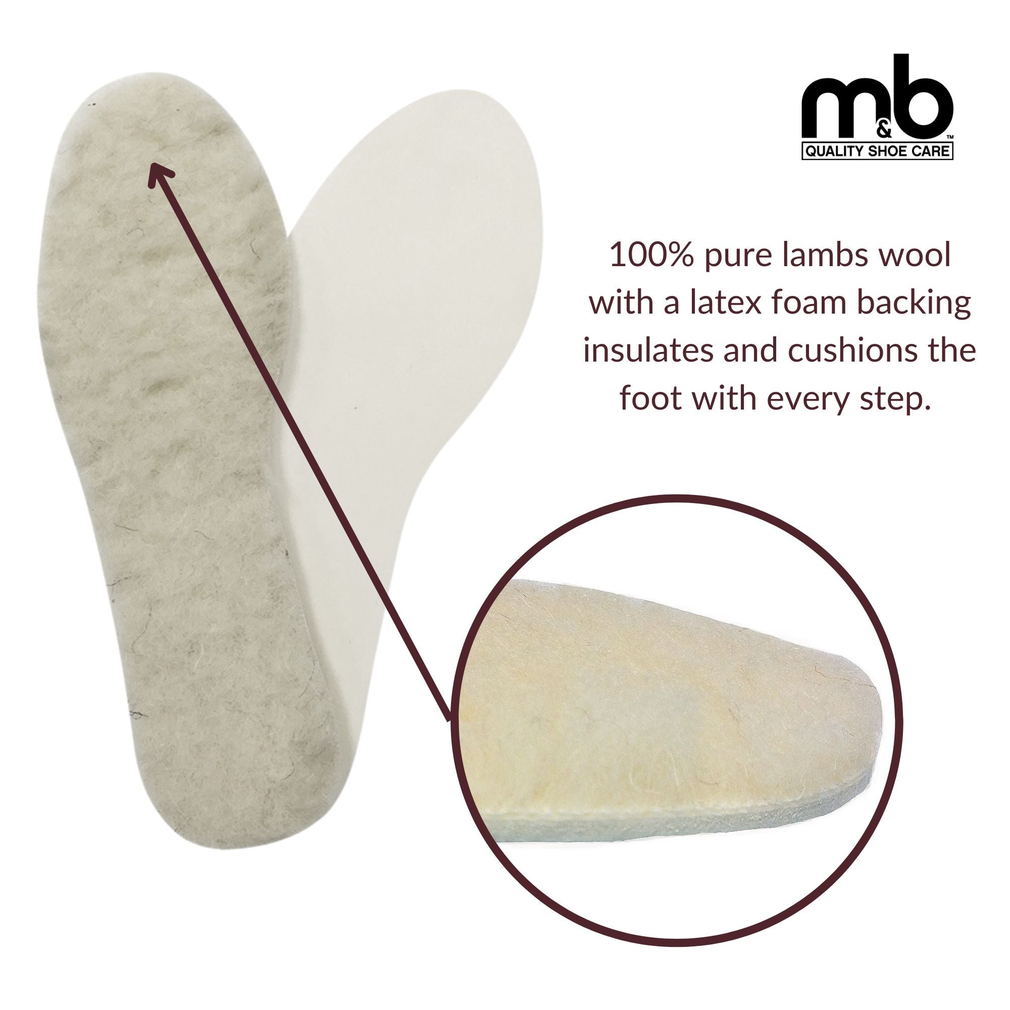 Sheepskin Replacement Insole