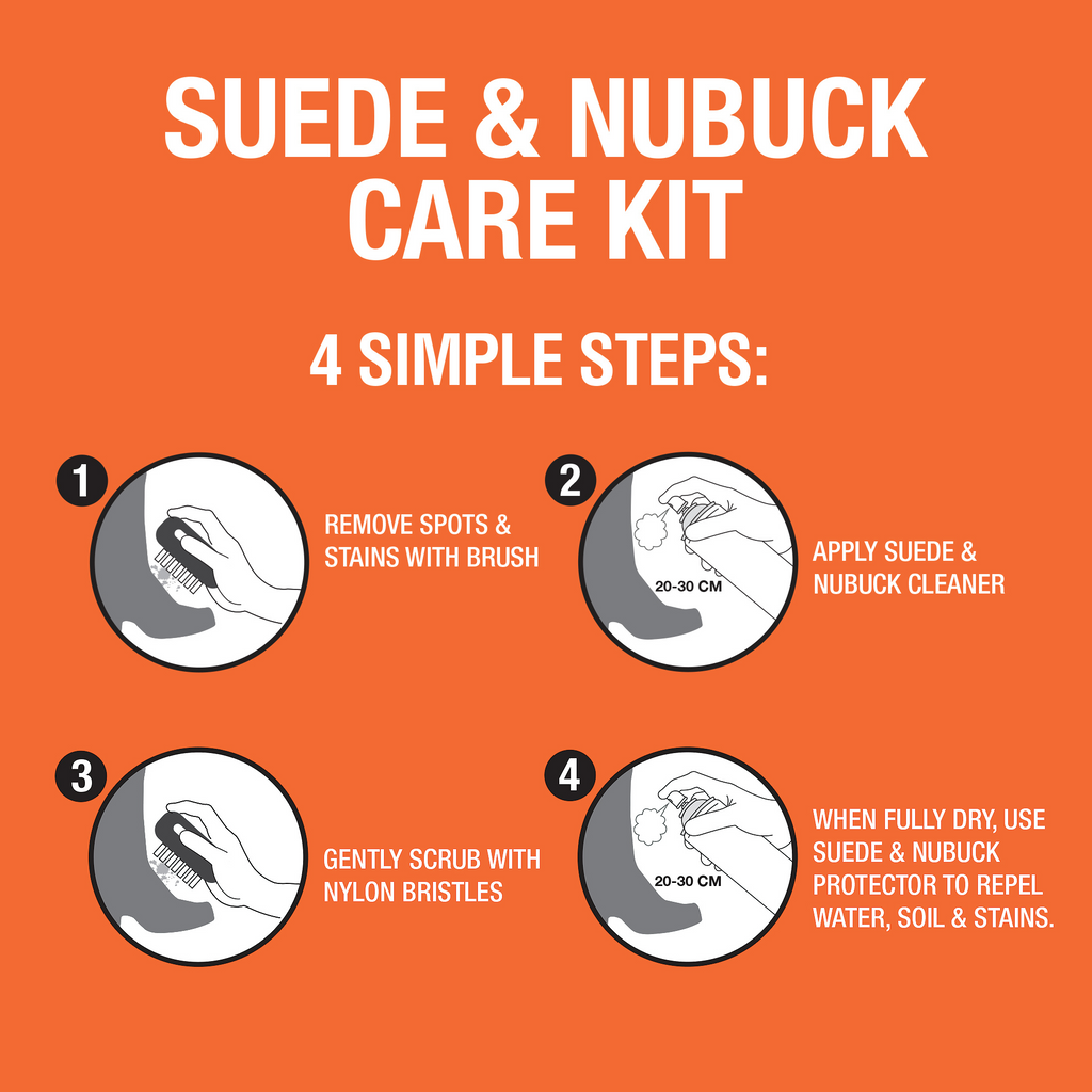 Suede, Nubuck & Sheepskin Care Kit
