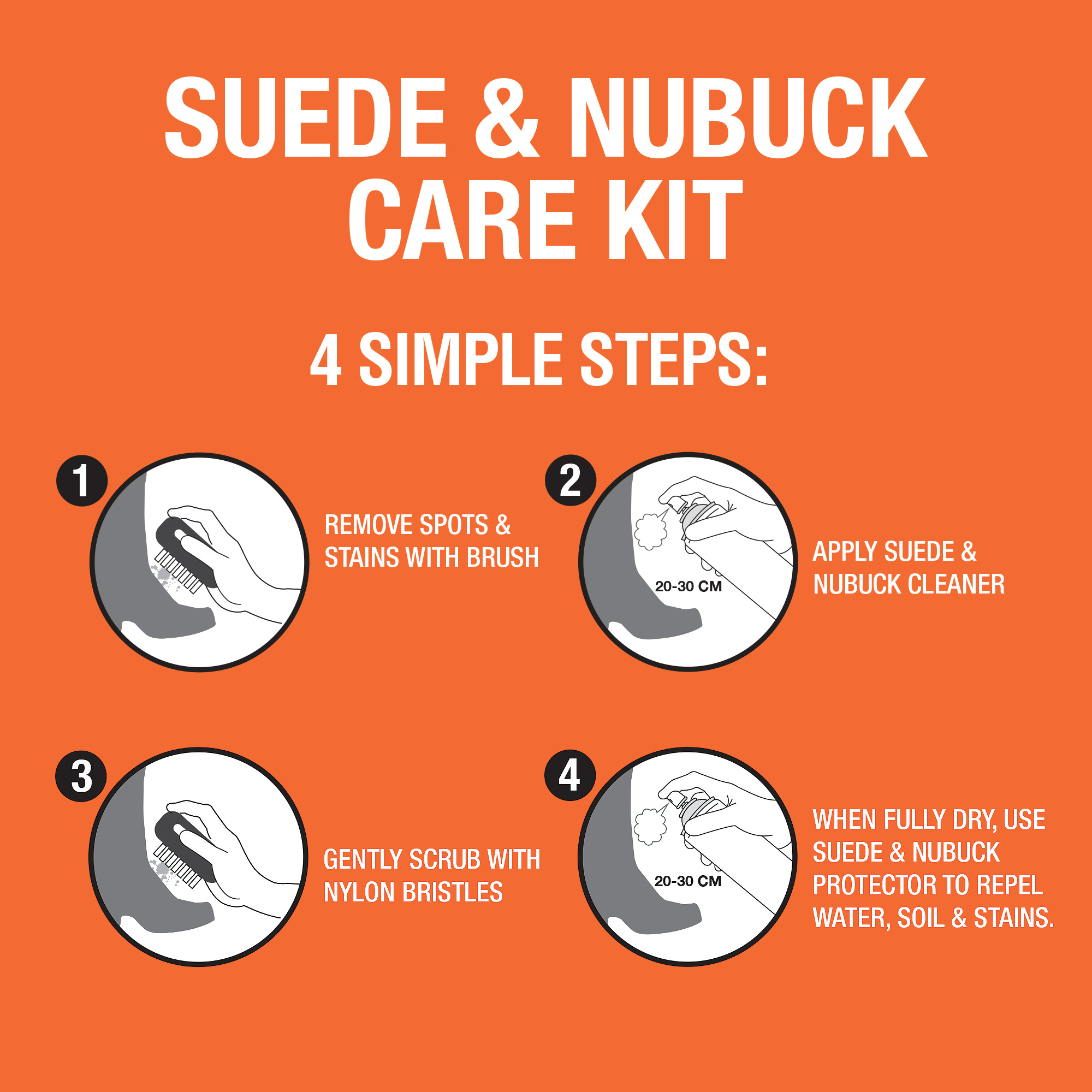 Suede, Nubuck & Sheepskin Care Kit